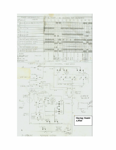 Maytag A3910 Maytag A3910 washer schematic